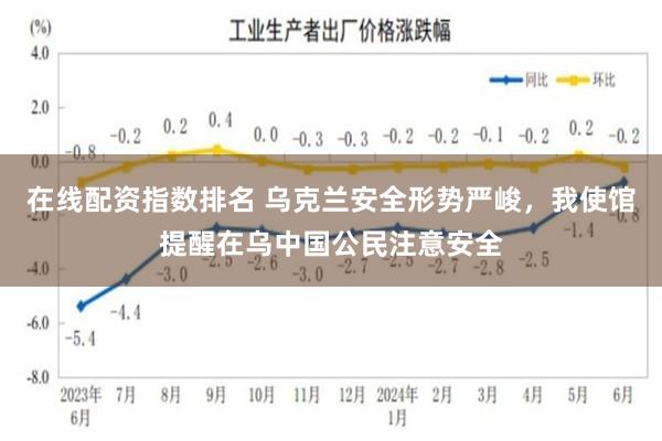 在线配资指数排名 乌克兰安全形势严峻，我使馆提醒在乌中国公民