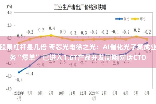 股票杠杆是几倍 奇芯光电徐之光：AI催化光子集成业务“爆单”